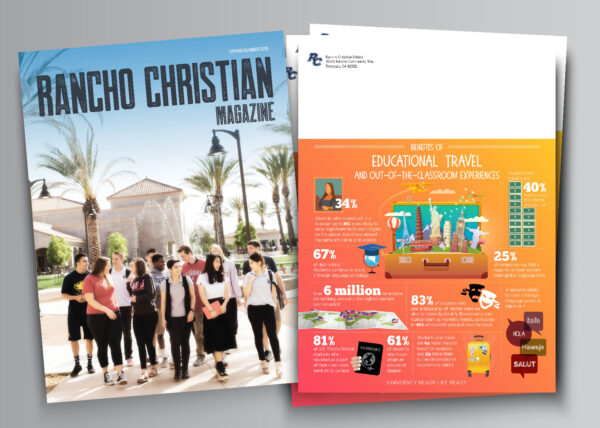 Rancho Christian School Annual Magazine